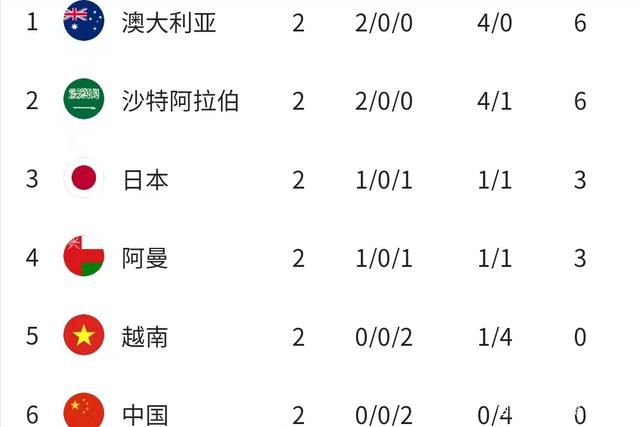亚洲三级在线看